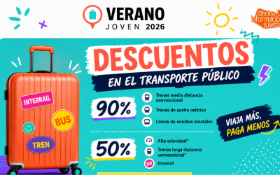 🚆 Verano Joven 2026: ¡Viaja este verano por mucho menos!